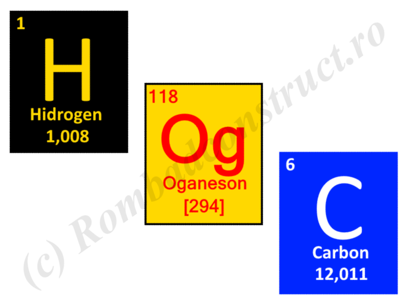 Cate elemente are tabelul periodic