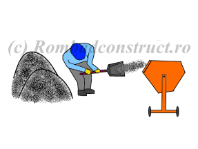 
    Prepararea betonului
